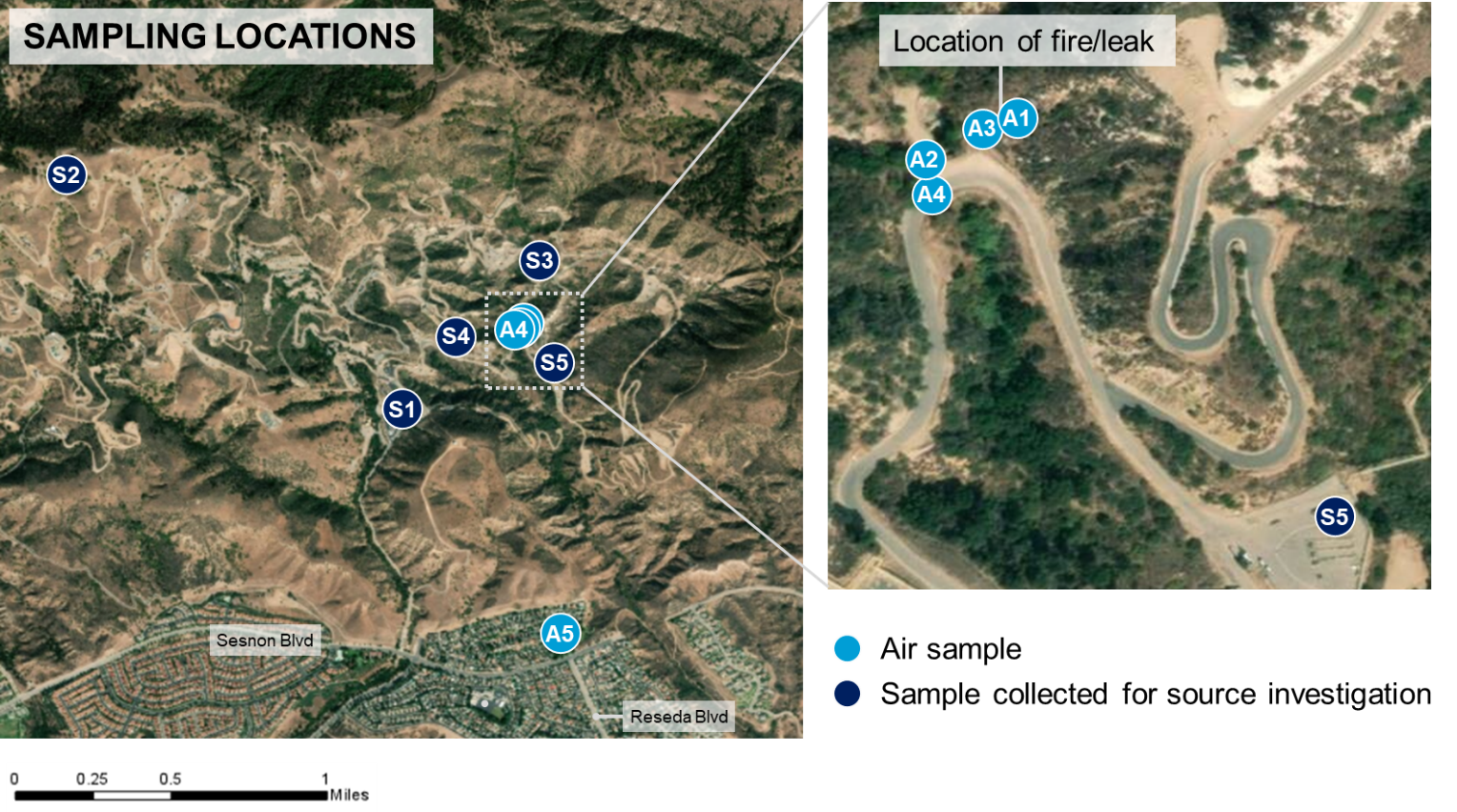 Aliso Canyon Update