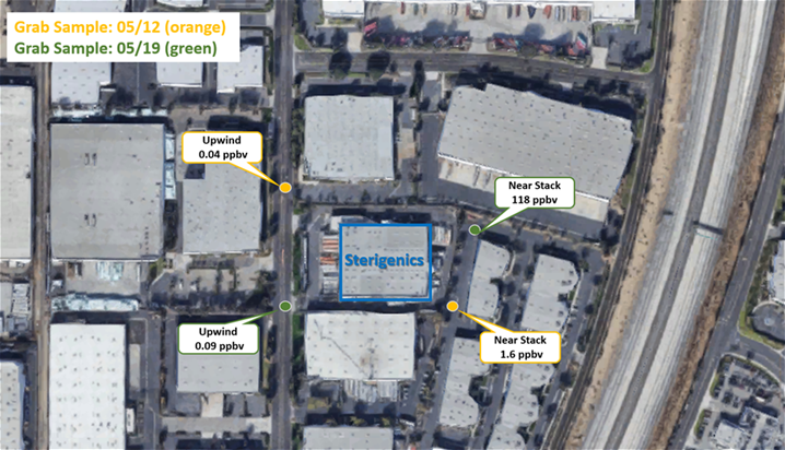 Ontario-GrabSamples Ontario-GrabSamples