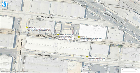 Ramboll Sampling Sites Ramboll Sampling Sites