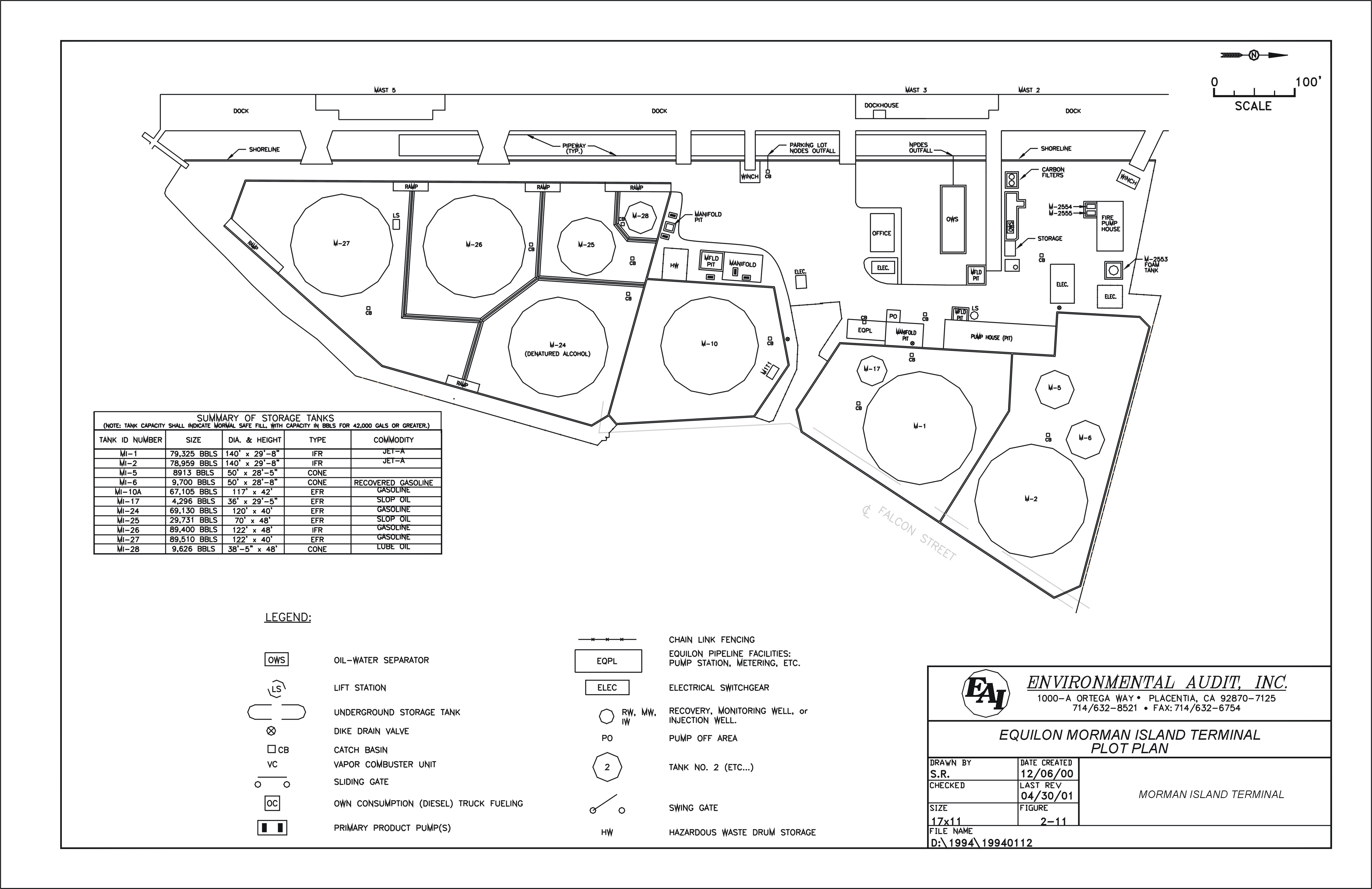 FEIR for Proposed Equilon Enterprises LLC CARB Phase 3 Reformulated ...