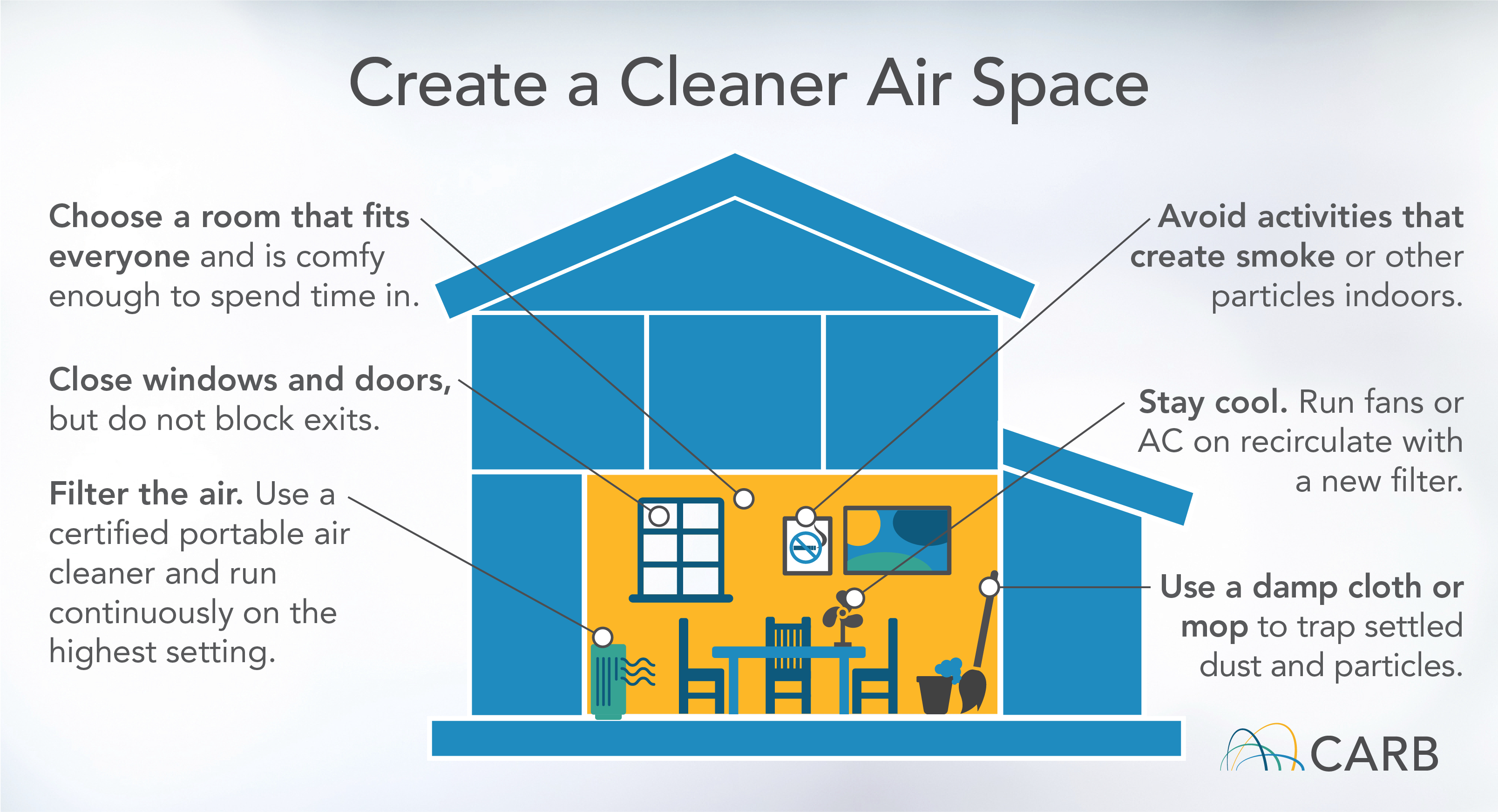 Clean Air Space EN Clean Air Space EN