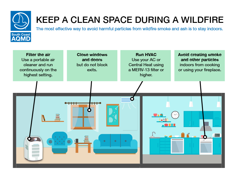 Clean Space Wildfire Clean Space Wildfire
