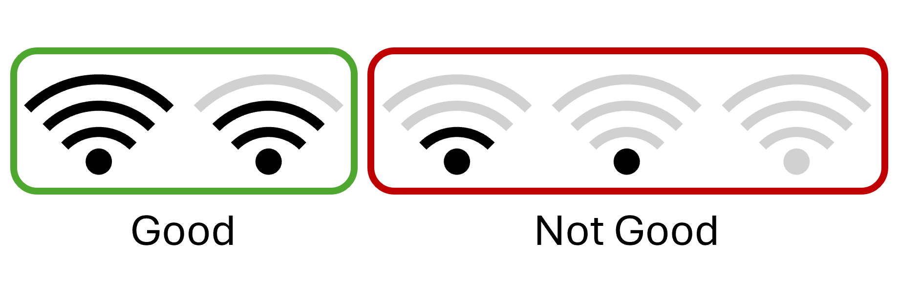 signal_strength_graphic