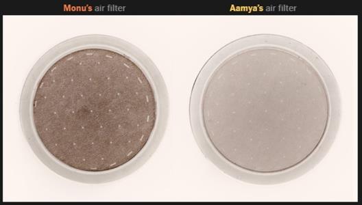 New Delhi 2020 New Delhi 2020