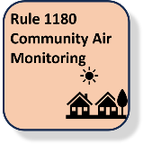 Community_Air_Monitoring_Icon