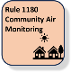 Community_Air_Monitoring_Icon