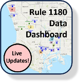 R1180 Data Dashboard_Icon